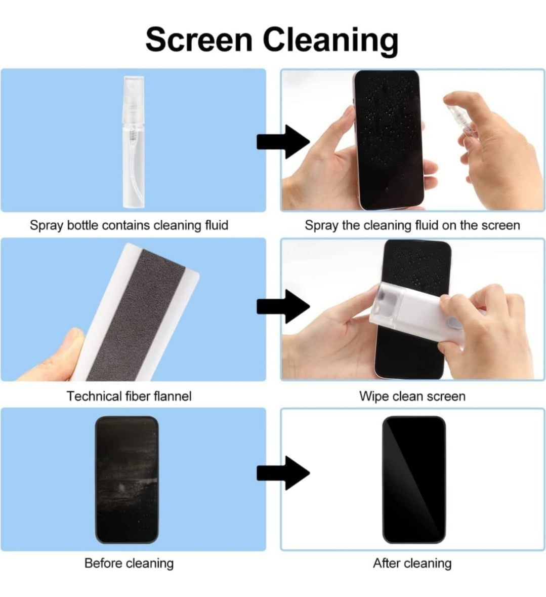 JUGADU GENIUS Premium 7-in-1 Electronic Cleaning Kit - Multipurpose Brush for Mobile, Laptop, Keyboard & Earphones